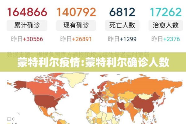 蒙特利尔疫情:蒙特利尔确诊人数