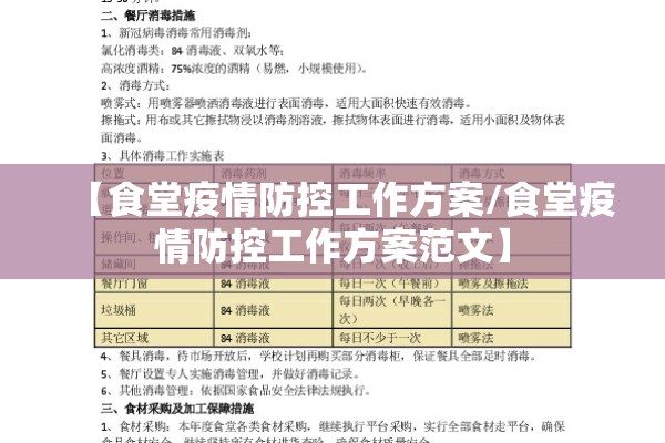 【食堂疫情防控工作方案/食堂疫情防控工作方案范文】 【食堂疫情防控工作方案/食堂疫情防控工作方案范文】