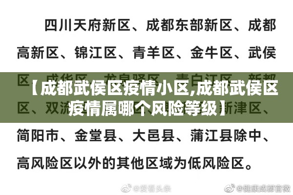 【成都武侯区疫情小区,成都武侯区疫情属哪个风险等级】