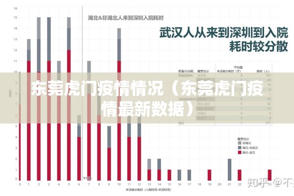 东莞虎门疫情情况(东莞虎门疫情最新数据) 东莞虎门疫情情况(东莞虎门疫情最新数据)
