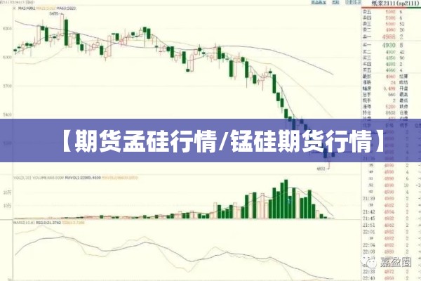 【期货孟硅行情/锰硅期货行情】