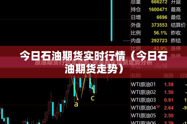 今日石油期货实时行情(今日石油期货走势) 今日石油期货实时行情(今日石油期货走势)