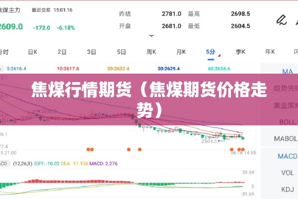 焦煤行情期货（焦煤期货价格走势）
