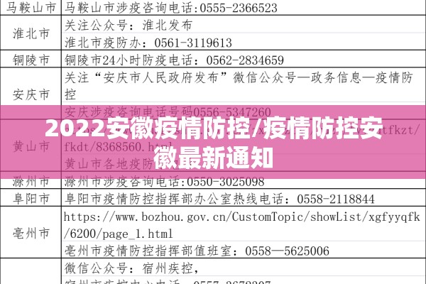 2022安徽疫情防控/疫情防控安徽最新通知 2022安徽疫情防控/疫情防控安徽最新通知