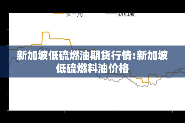 新加坡低硫燃油期货行情:新加坡低硫燃料油价格 新加坡低硫燃油期货行情:新加坡低硫燃料油价格