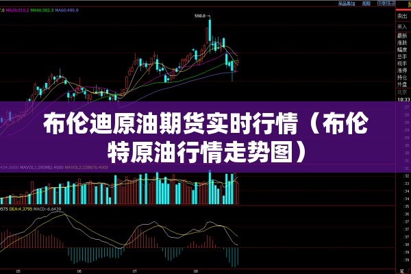 布伦迪原油期货实时行情(布伦特原油行情走势图) 布伦迪原油期货实时行情(布伦特原油行情走势图)