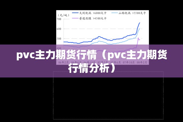 pvc主力期货行情（pvc主力期货行情分析）
