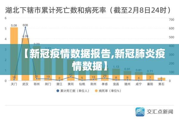 【新冠疫情数据报告,新冠肺炎疫情数据】 【新冠疫情数据报告,新冠肺炎疫情数据】