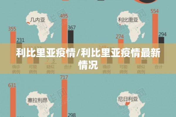 利比里亚疫情/利比里亚疫情最新情况 利比里亚疫情/利比里亚疫情最新情况