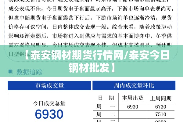 【泰安钢材期货行情网/泰安今日钢材批发】 【泰安钢材期货行情网/泰安今日钢材批发】