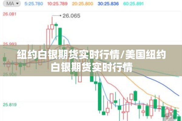 纽约白银期货实时行情/美国纽约白银期货实时行情 纽约白银期货实时行情/美国纽约白银期货实时行情