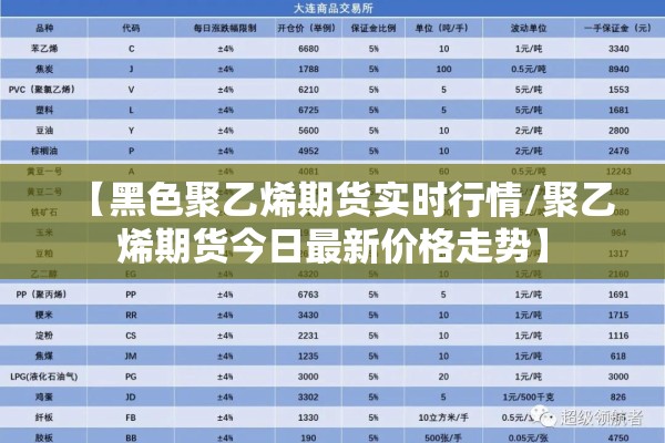 【黑色聚乙烯期货实时行情/聚乙烯期货今日最新价格走势】