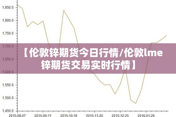 【伦敦锌期货今日行情/伦敦lme锌期货交易实时行情】 【伦敦锌期货今日行情/伦敦lme锌期货交易实时行情】
