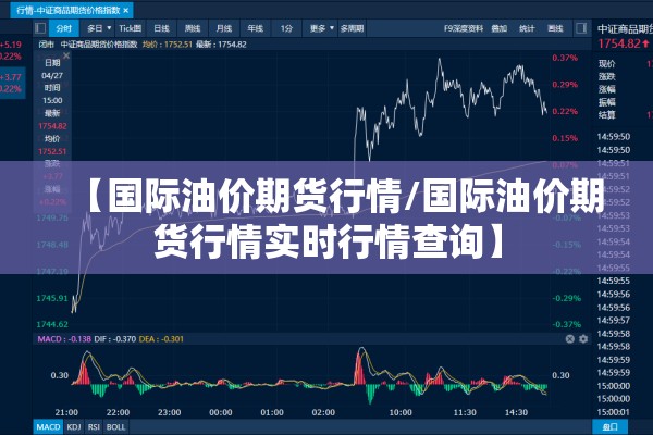 【国际油价期货行情/国际油价期货行情实时行情查询】