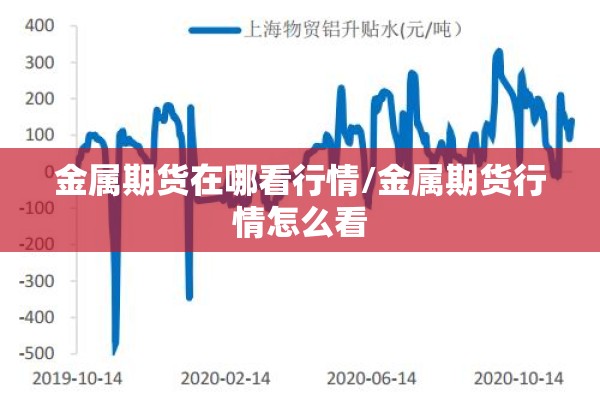 金属期货在哪看行情/金属期货行情怎么看
