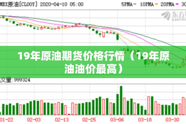 19年原油期货价格行情（19年原油油价最高）