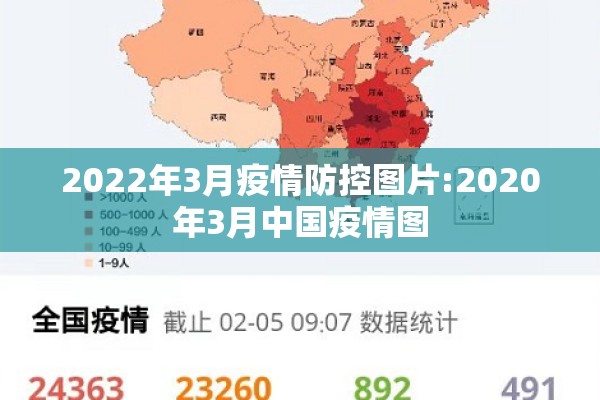 2022年3月疫情防控图片:2020年3月中国疫情图