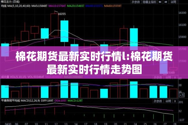 棉花期货最新实时行情l:棉花期货最新实时行情走势图