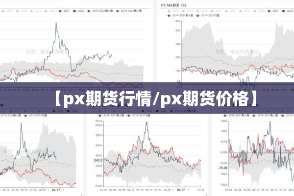 【px期货行情/px期货价格】 【px期货行情/px期货价格】
