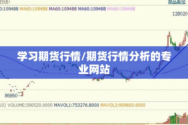 学习期货行情/期货行情分析的专业网站