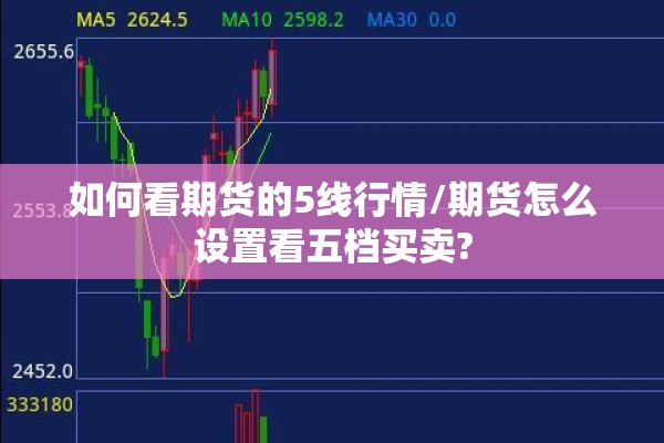 如何看期货的5线行情/期货怎么设置看五档买卖?