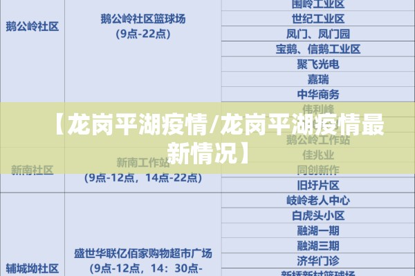 【龙岗平湖疫情/龙岗平湖疫情最新情况】