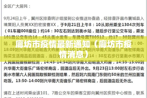 廊坊市疫情最新通知(廊坊市疫情消息) 廊坊市疫情最新通知(廊坊市疫情消息)