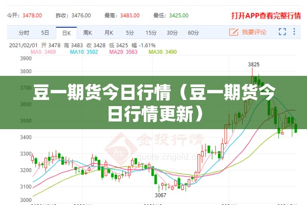 豆一期货今日行情（豆一期货今日行情更新）