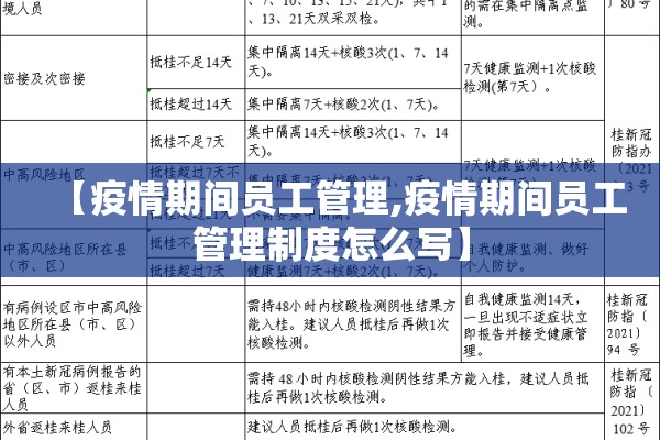 【疫情期间员工管理,疫情期间员工管理制度怎么写】