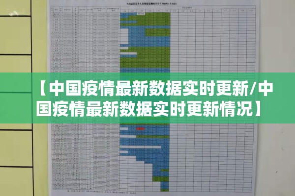 【中国疫情最新数据实时更新/中国疫情最新数据实时更新情况】 【中国疫情最新数据实时更新/中国疫情最新数据实时更新情况】