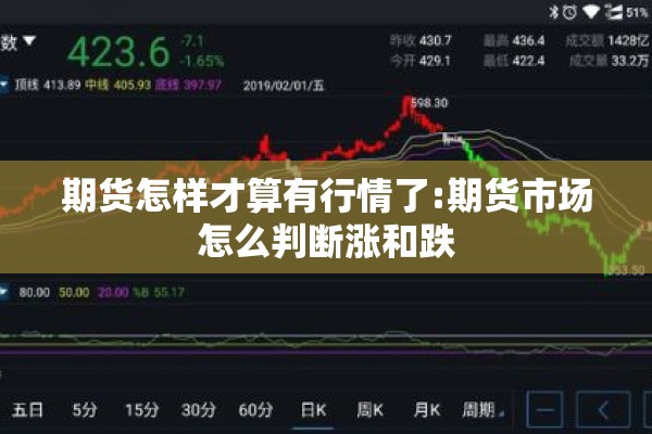 期货怎样才算有行情了:期货市场怎么判断涨和跌 期货怎样才算有行情了:期货市场怎么判断涨和跌