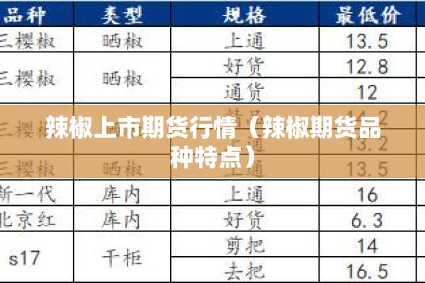 辣椒上市期货行情(辣椒期货品种特点) 辣椒上市期货行情(辣椒期货品种特点)