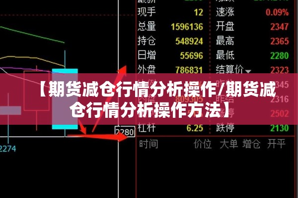 【期货减仓行情分析操作/期货减仓行情分析操作方法】 【期货减仓行情分析操作/期货减仓行情分析操作方法】