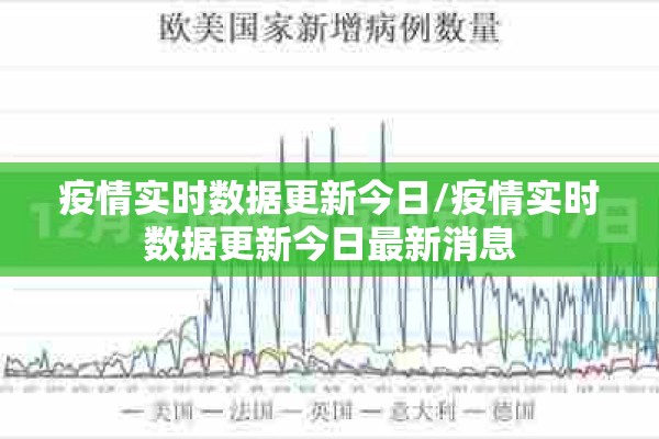 疫情实时数据更新今日/疫情实时数据更新今日最新消息
