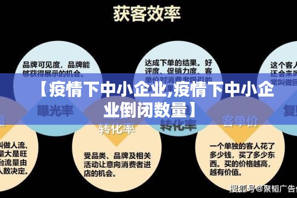 【疫情下中小企业,疫情下中小企业倒闭数量】