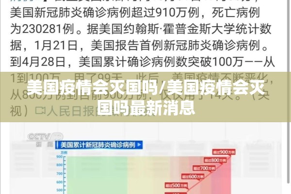 美国疫情会灭国吗/美国疫情会灭国吗最新消息 美国疫情会灭国吗/美国疫情会灭国吗最新消息