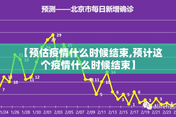 【预估疫情什么时候结束,预计这个疫情什么时候结束】