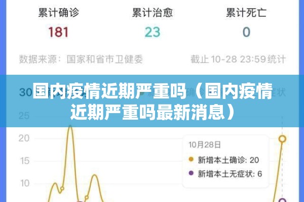 国内疫情近期严重吗（国内疫情近期严重吗最新消息）