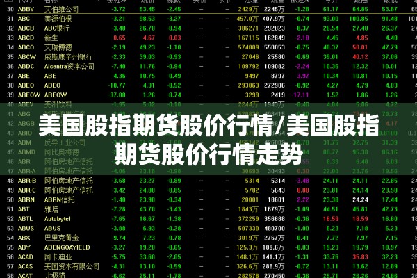 美国股指期货股价行情/美国股指期货股价行情走势