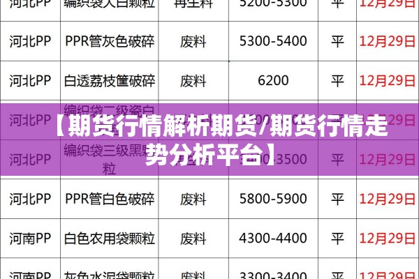 【期货行情解析期货/期货行情走势分析平台】