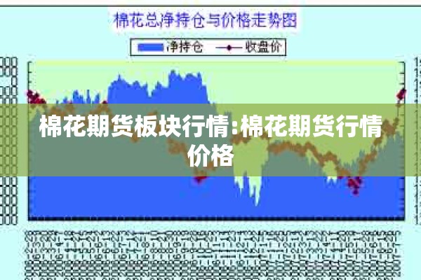 棉花期货板块行情:棉花期货行情价格