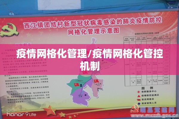 疫情网格化管理/疫情网格化管控机制 疫情网格化管理/疫情网格化管控机制