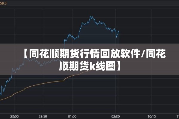 【同花顺期货行情回放软件/同花顺期货k线图】 【同花顺期货行情回放软件/同花顺期货k线图】