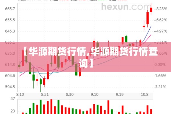 【华源期货行情,华源期货行情查询】