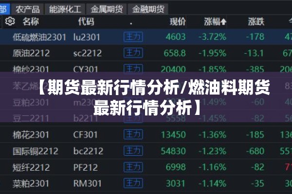 【期货最新行情分析/燃油料期货最新行情分析】