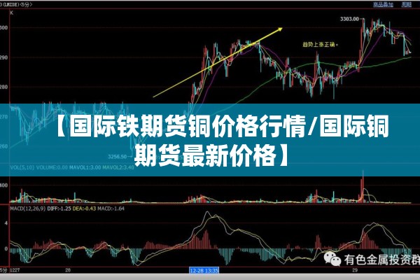 【国际铁期货铜价格行情/国际铜期货最新价格】