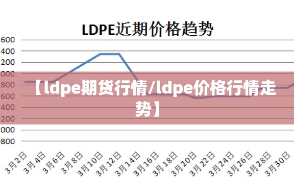 【ldpe期货行情/ldpe价格行情走势】