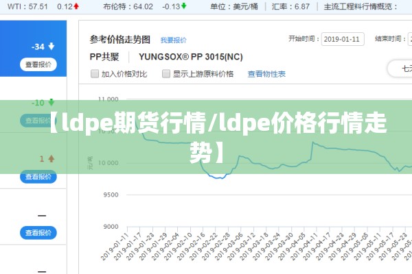 【ldpe期货行情/ldpe价格行情走势】