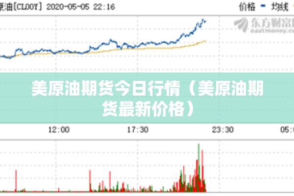 美原油期货今日行情（美原油期货最新价格）