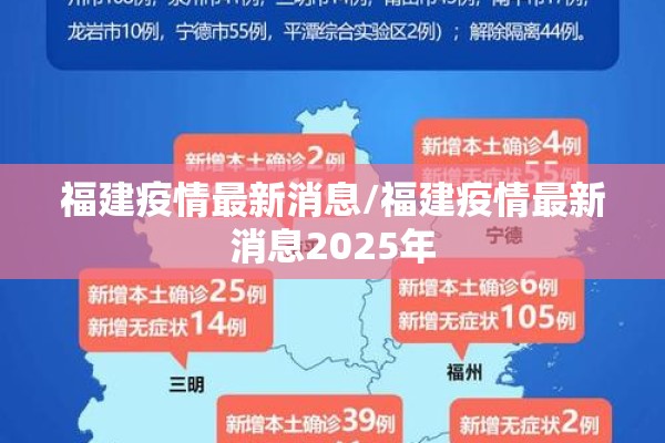 福建疫情最新消息/福建疫情最新消息2025年 福建疫情最新消息/福建疫情最新消息2025年
